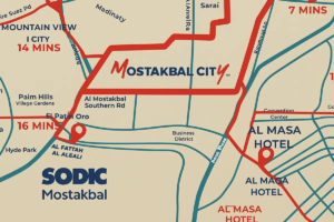 SODIC Mostakbal City